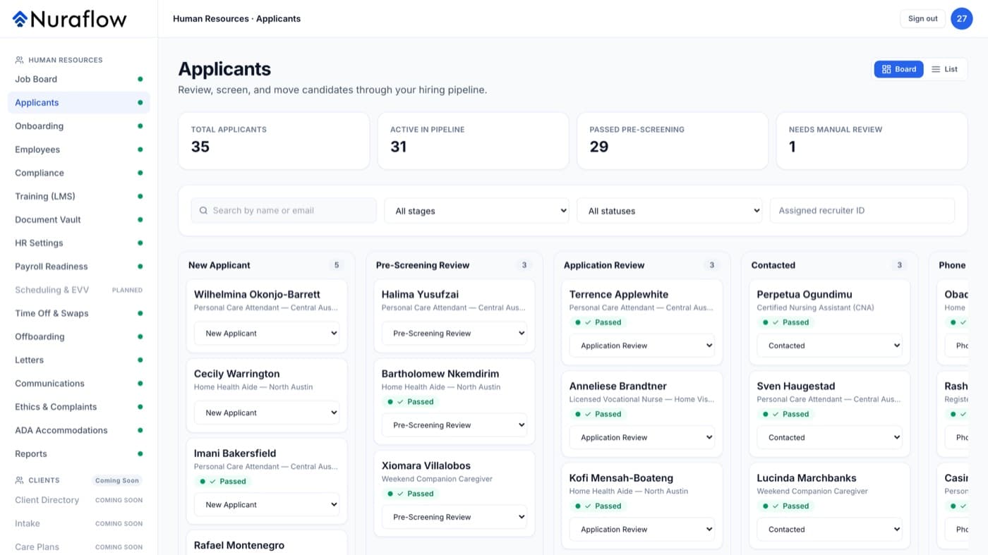 Applicant pipeline