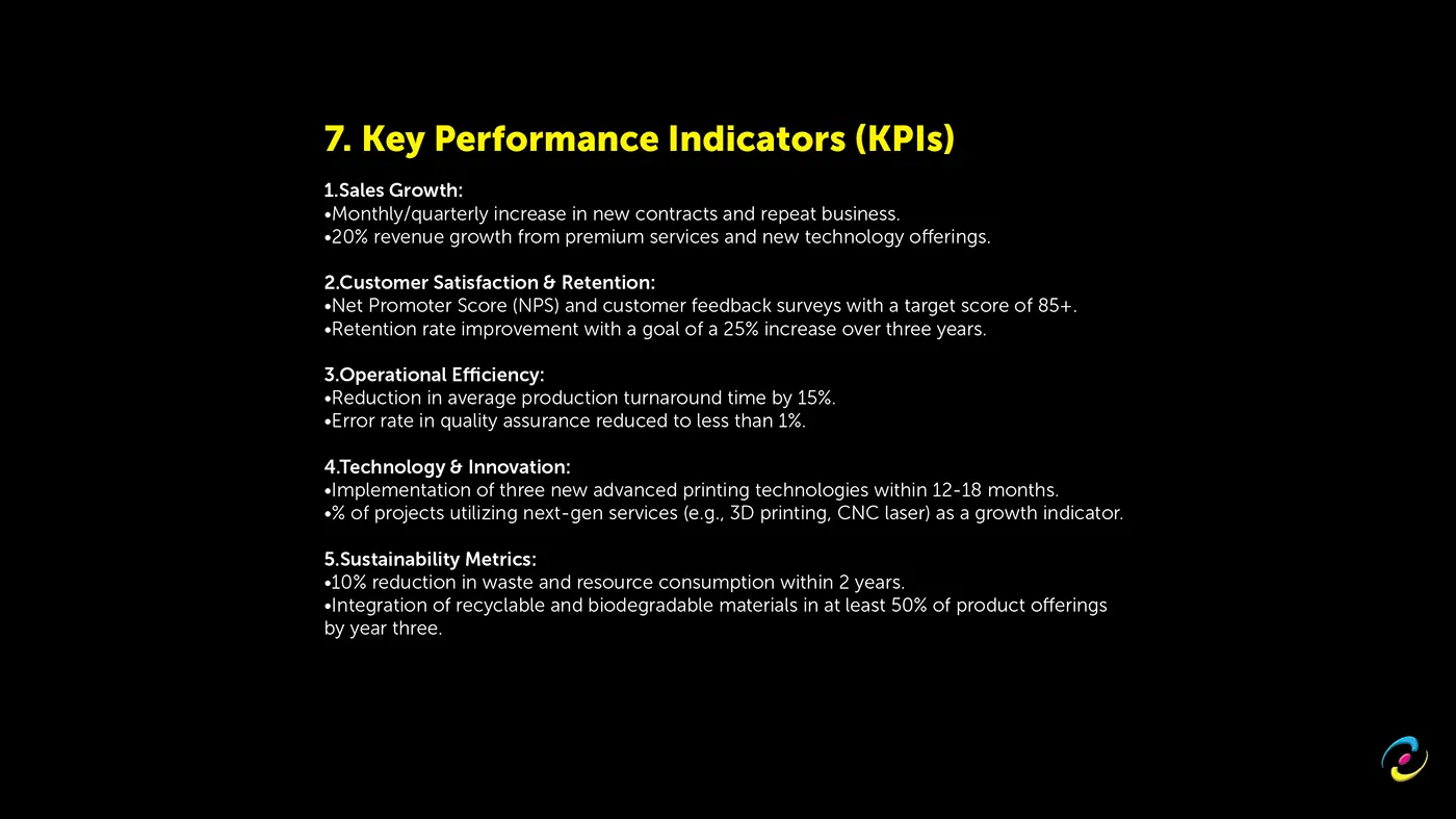 Key performance indicators