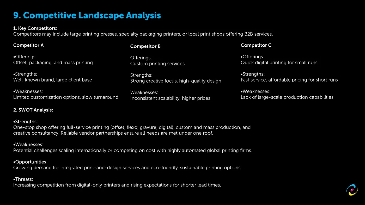 Competitive landscape analysis and SWOT