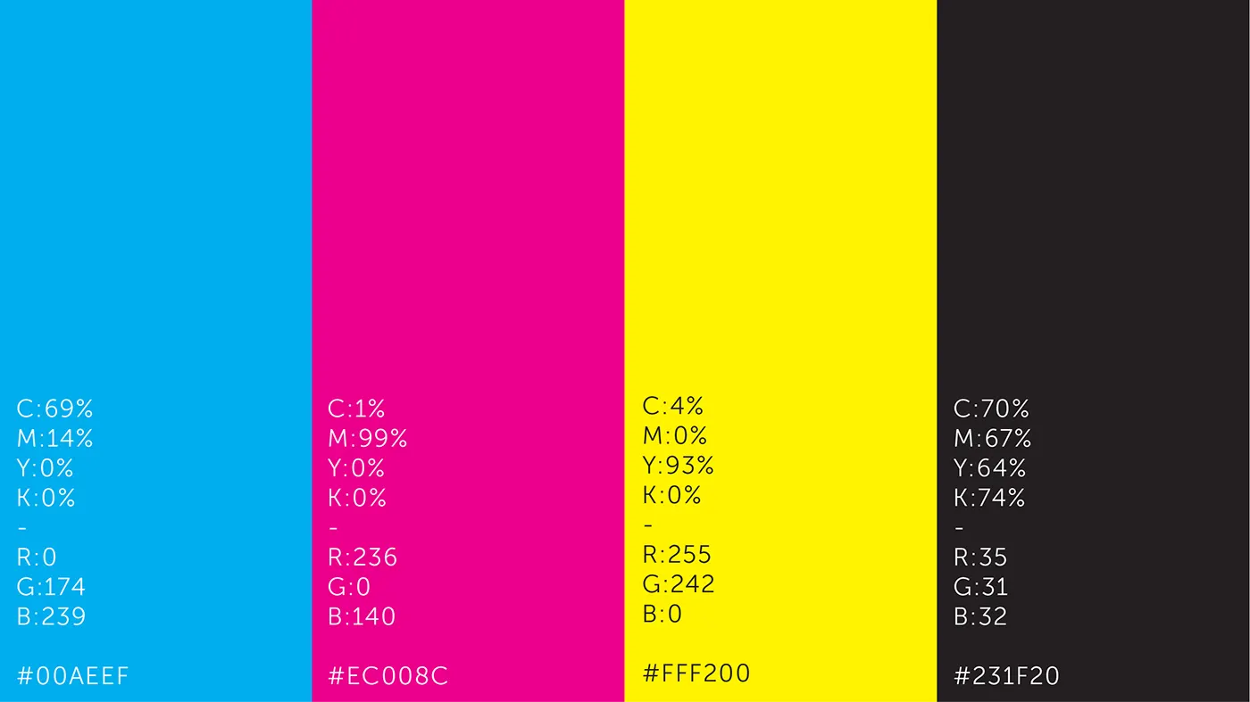 The palette: cyan 00AEEF, magenta EC008C, yellow FFF200 and key 231F20 with CMYK and RGB values