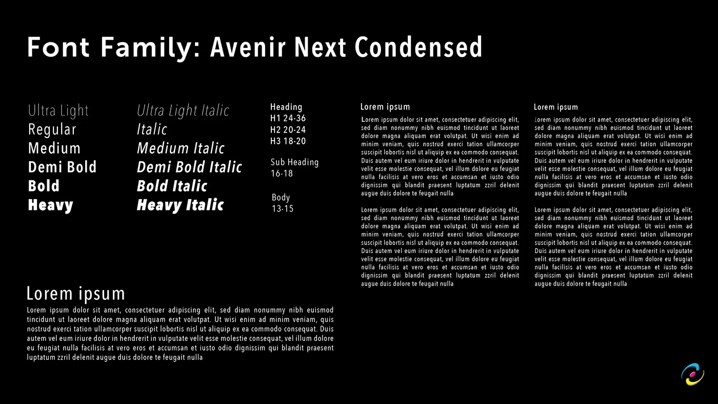 Avenir Next Condensed specimen, Ultra Light through Heavy with italics
