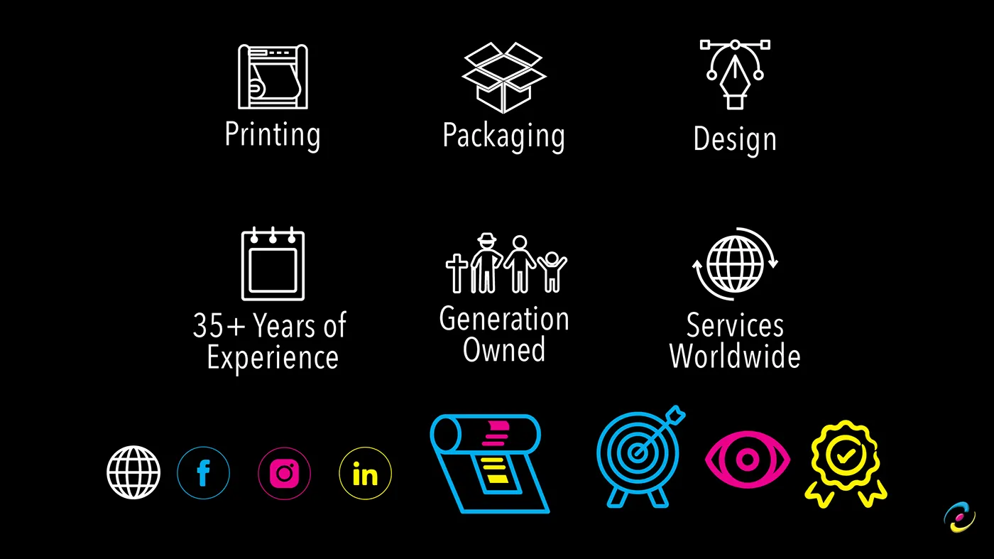 Icon set for printing, packaging, design, 35+ years of experience, generation owned and services worldwide